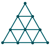 A tetractys: A triangle with ten dots spread out evenly to create 9 interior triangles.