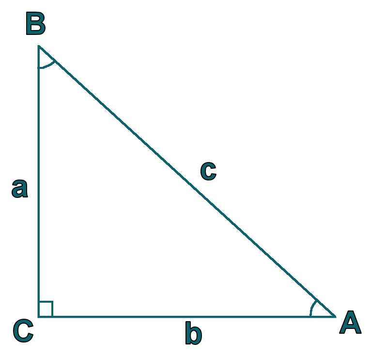A right triangle with the angles ABC and the sides abc entered as well as the angle indicators at each 'corner'.
